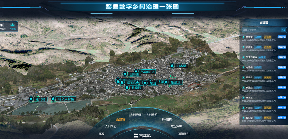 Pg电子平台：黄山黟县：“数字乡村一张图”助力乡村振兴有“颜”有“智”(图1)