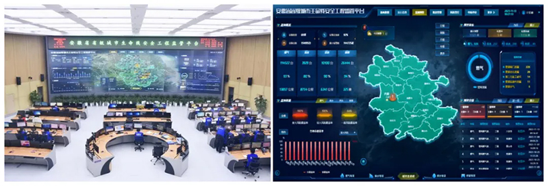 ����ʡ���������߰�ȫ���̼��ƽ̨