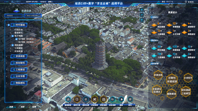 ������CIM+���֡������ųǡ�ƽ̨����������Ȼ��Դ�͹滮�����ݹ�����ʷ�Ļ����Ǳ����������գ��־ֹ�ͼ