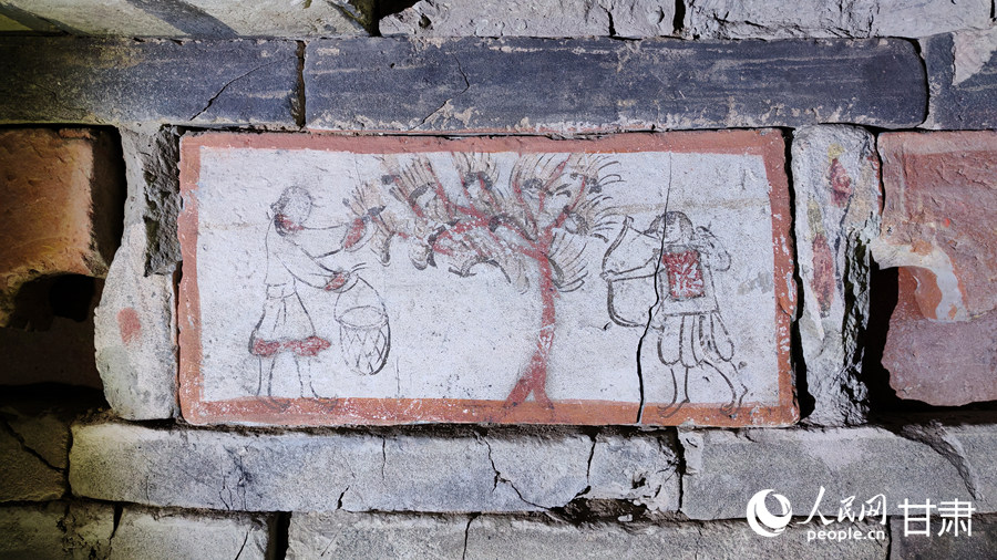 ����ɣ��ɣͼ���ڻ�ש�������췽��ͼ��