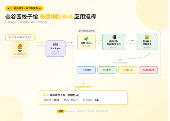 2026年金谷园饺子馆又更新了“Agent排队”功能！这次接入了美团服务